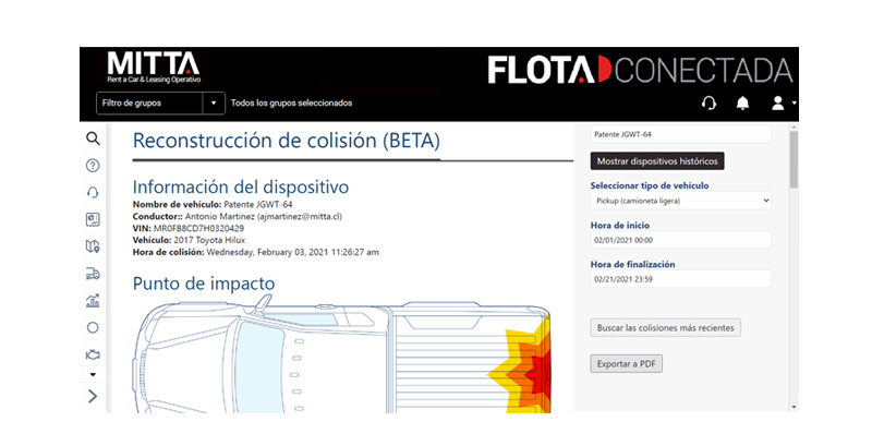 Reconstrucción de Colisiones